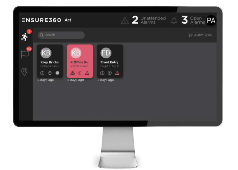 Sentrics Ensure on Computer Screen