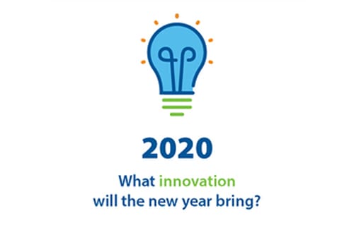 Top Patient Engagement Trends in 2020