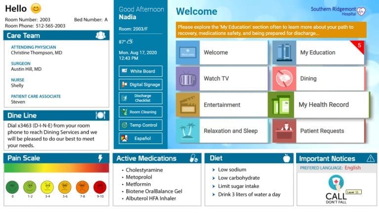 The Patient Experience of Tomorrow … Delivered Today!