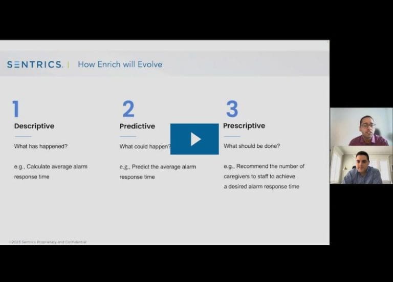 Data-Driven Senior Living with Sentrics’ Ensure & Enrich