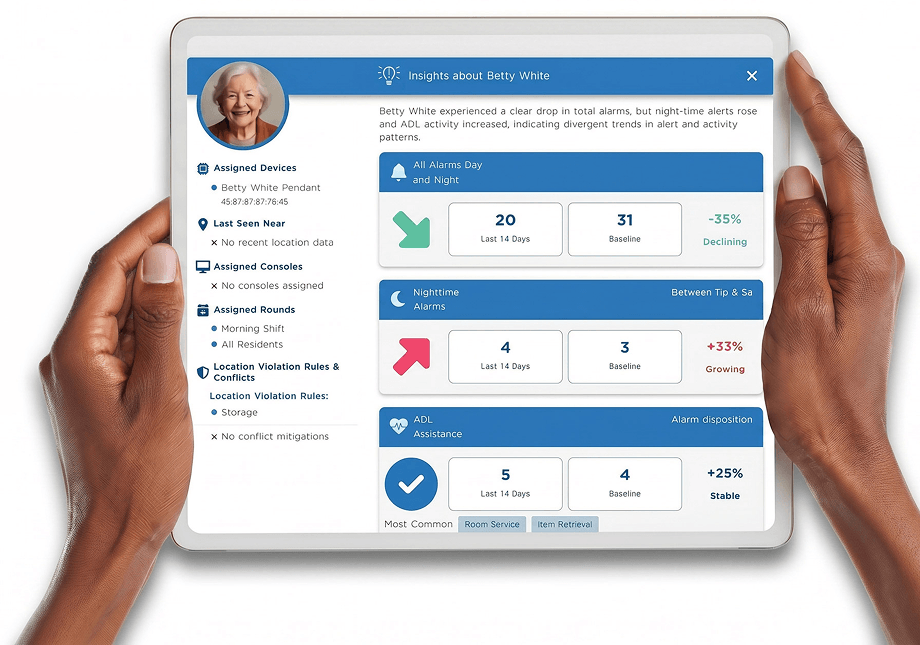 Tablet showing resident activity and alarm insights on a senior living monitoring dashboard.
