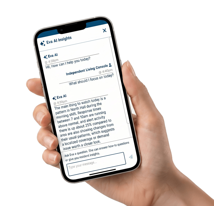 Hand holding smartphone showing Eva AI Insights chat interface reporting resident activity and response time data.