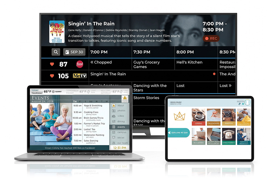 Three digital screens showing a TV schedule, community event calendar, and resource navigation for senior living residents.